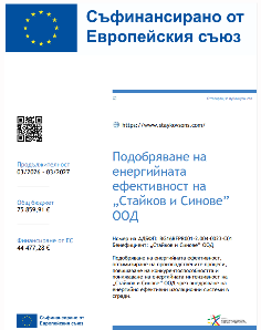 Съфинансирано от Европейския Съюз